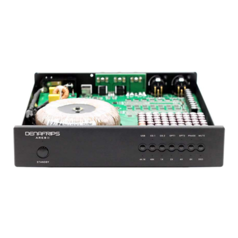 DENAFRIPS ARES II DAC owner's manual