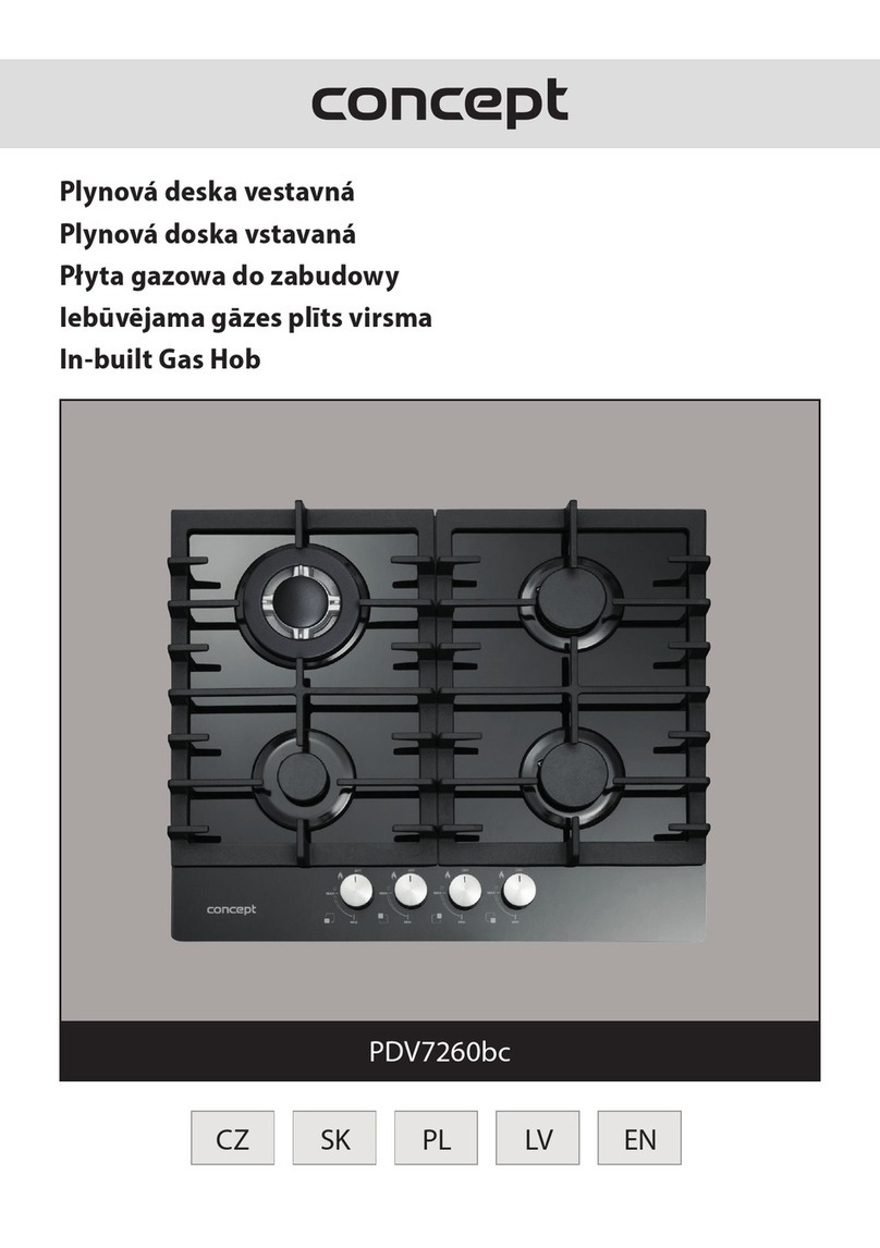 Concept2 PDV7260bc User manual