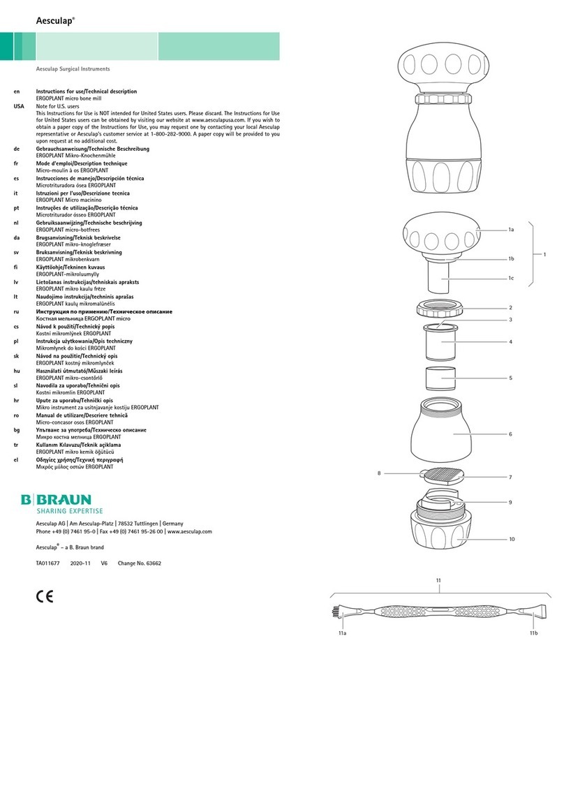 B. Braun Aesculap Manual
