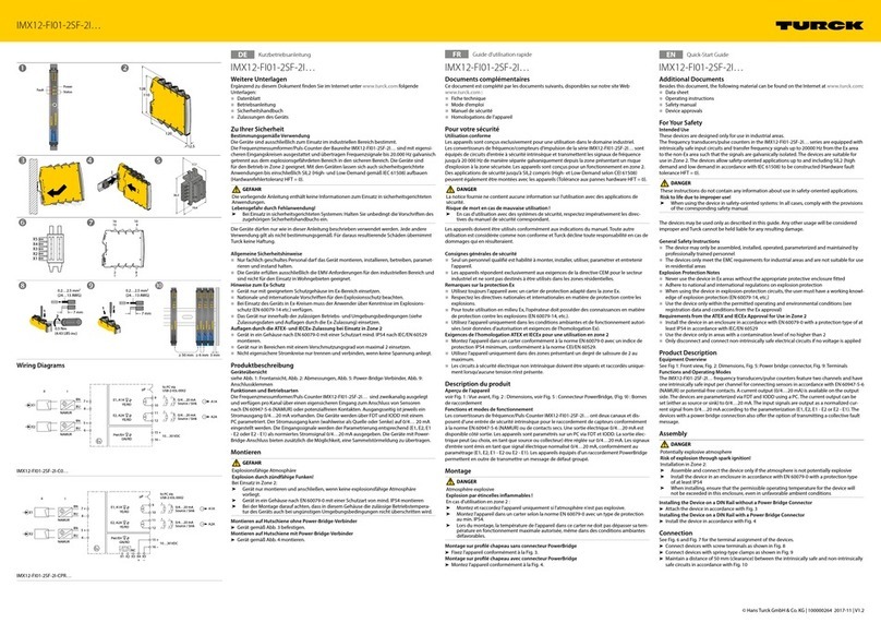 turck IMX12-FI01-2SF-2I Series User manual