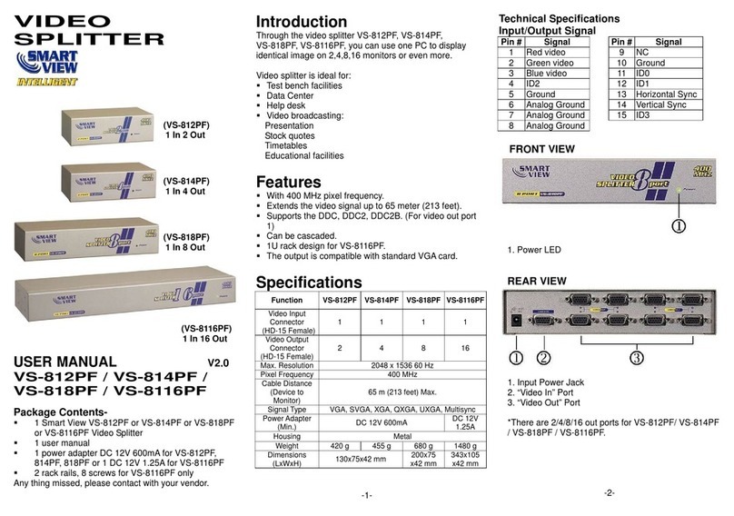 C&C SmartView VS-812PF user manual
