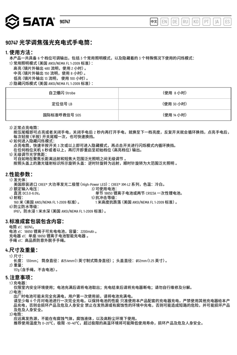 SATA 90747 User manual
