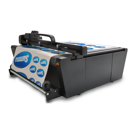 Summa F Series user manual