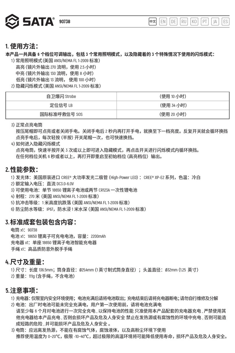 SATA 90738 User manual