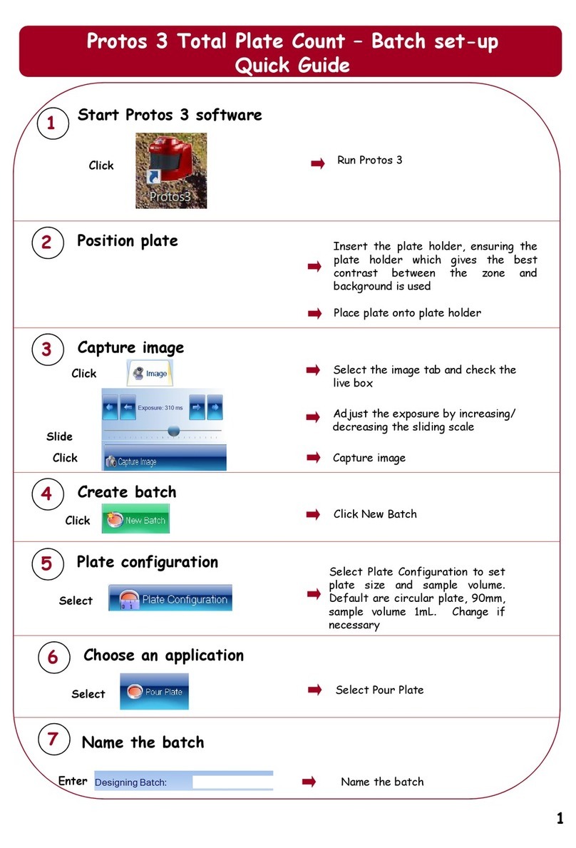 SynOptics SYNBIOSIS Protos 3 quick guide