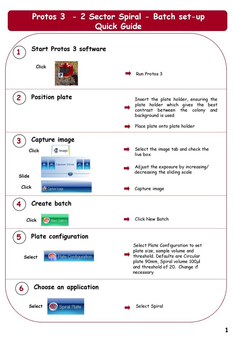 SynOptics SYNBIOSIS Protos 3 quick guide