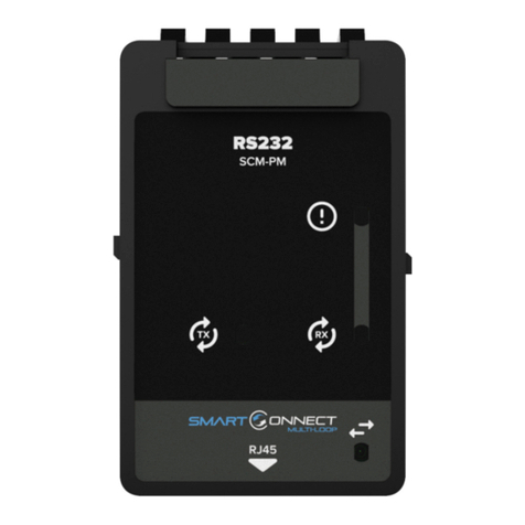 Zeta Alarm Limited SmartConnect SCM-PM User manual