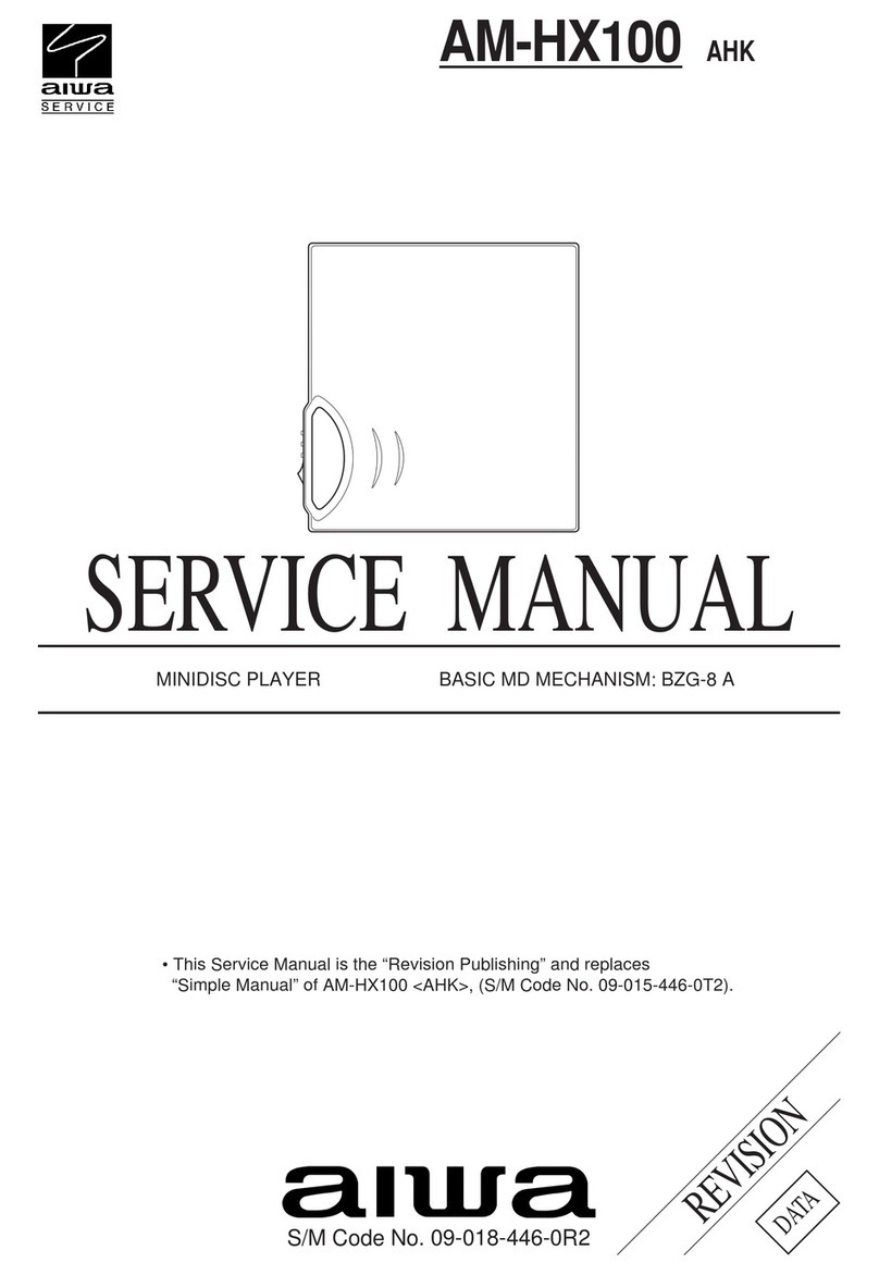 Aiwa AM-HX100 Service manual