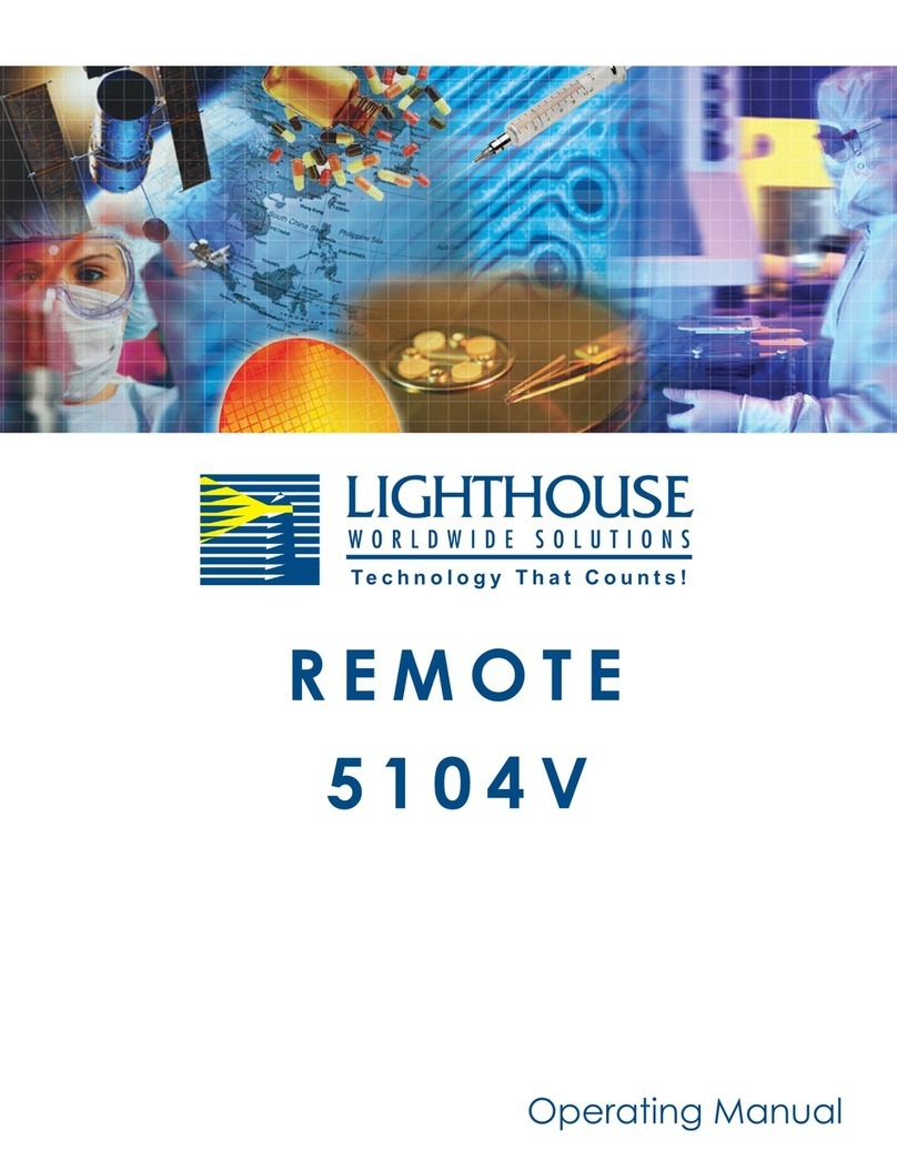 Lighthouse Worldwide Solutions REMOTE 5104V User manual