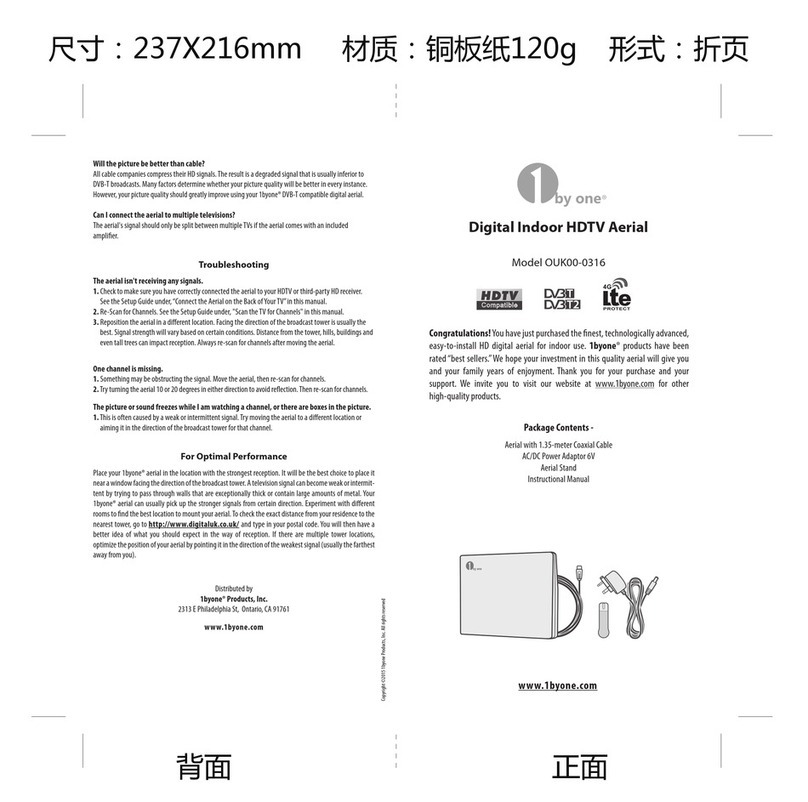1 BY ONE OUK00-0316 User manual