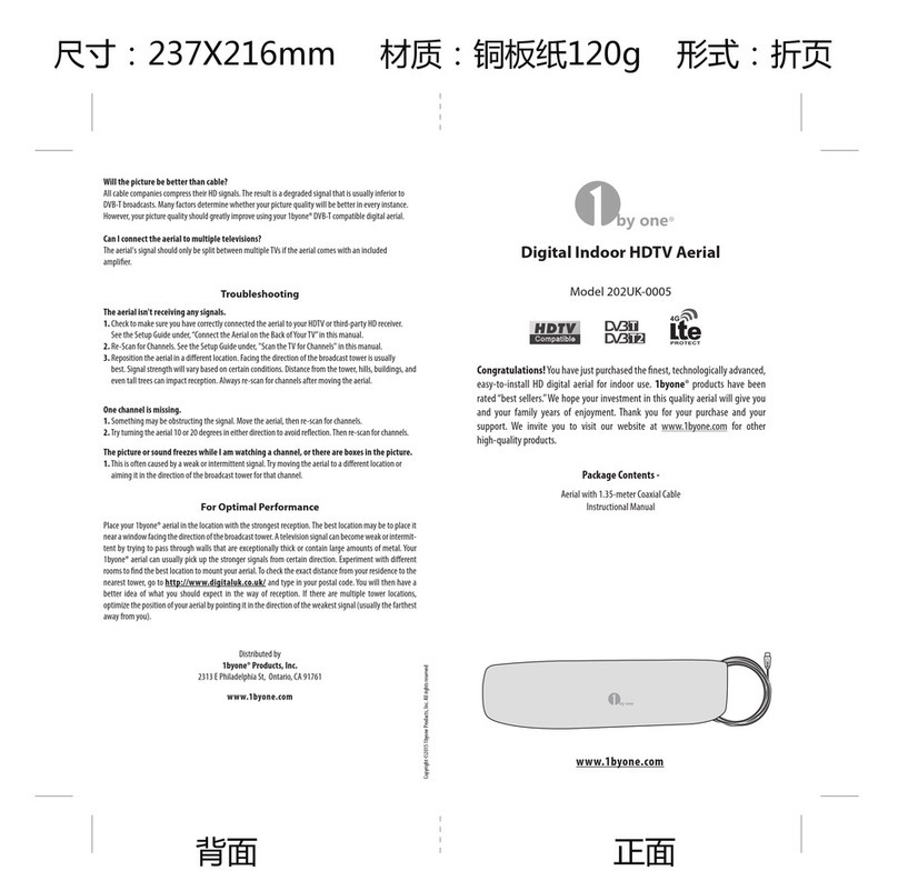 1 BY ONE 202UK-0005 User manual