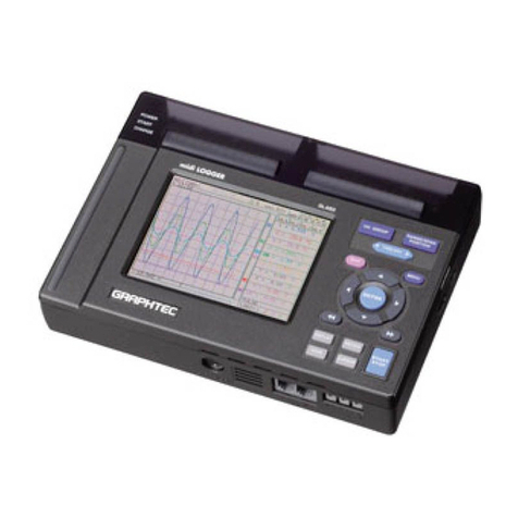 GRAPHTEC GL450 User manual
