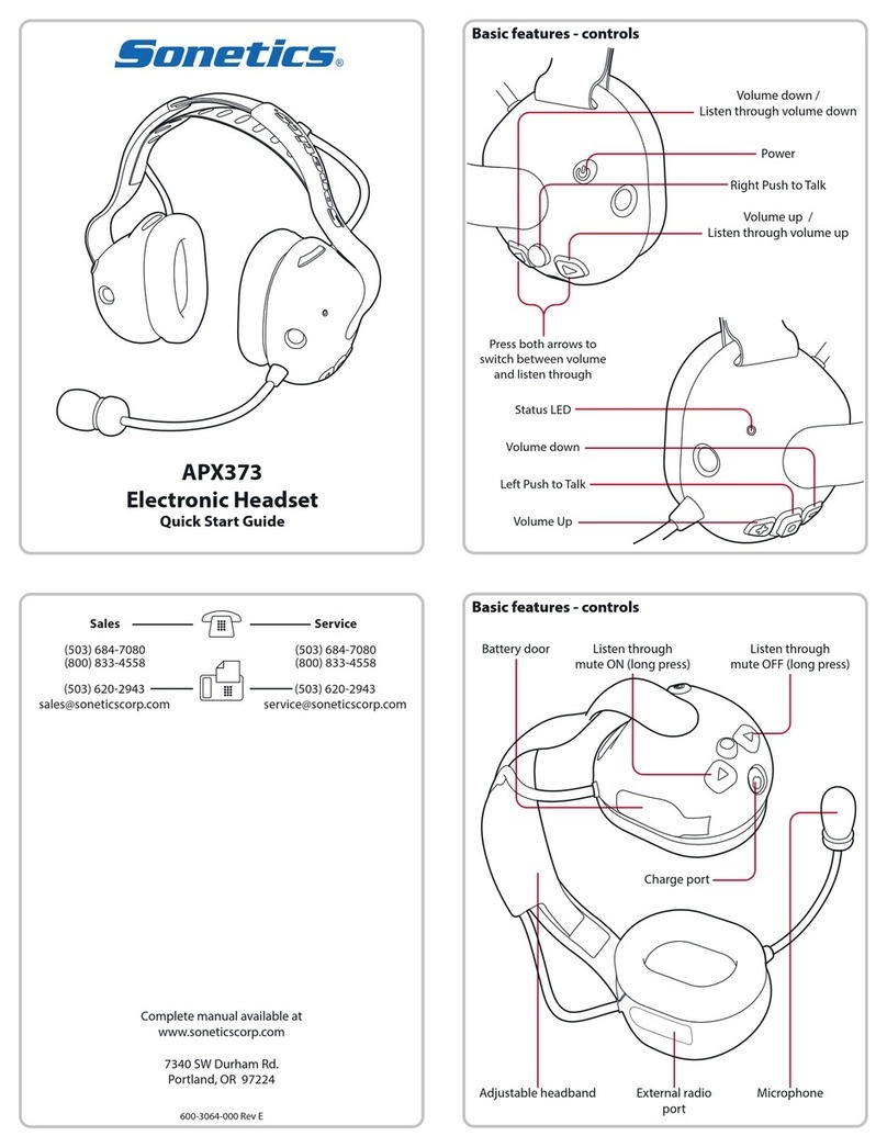 Sonetics APX373 User manual