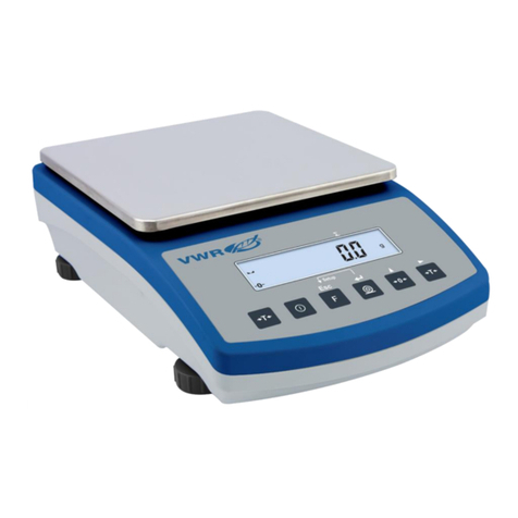 VWR P2.H Series User manual