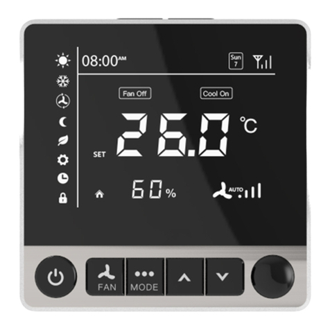 Owon PCT504 User manual