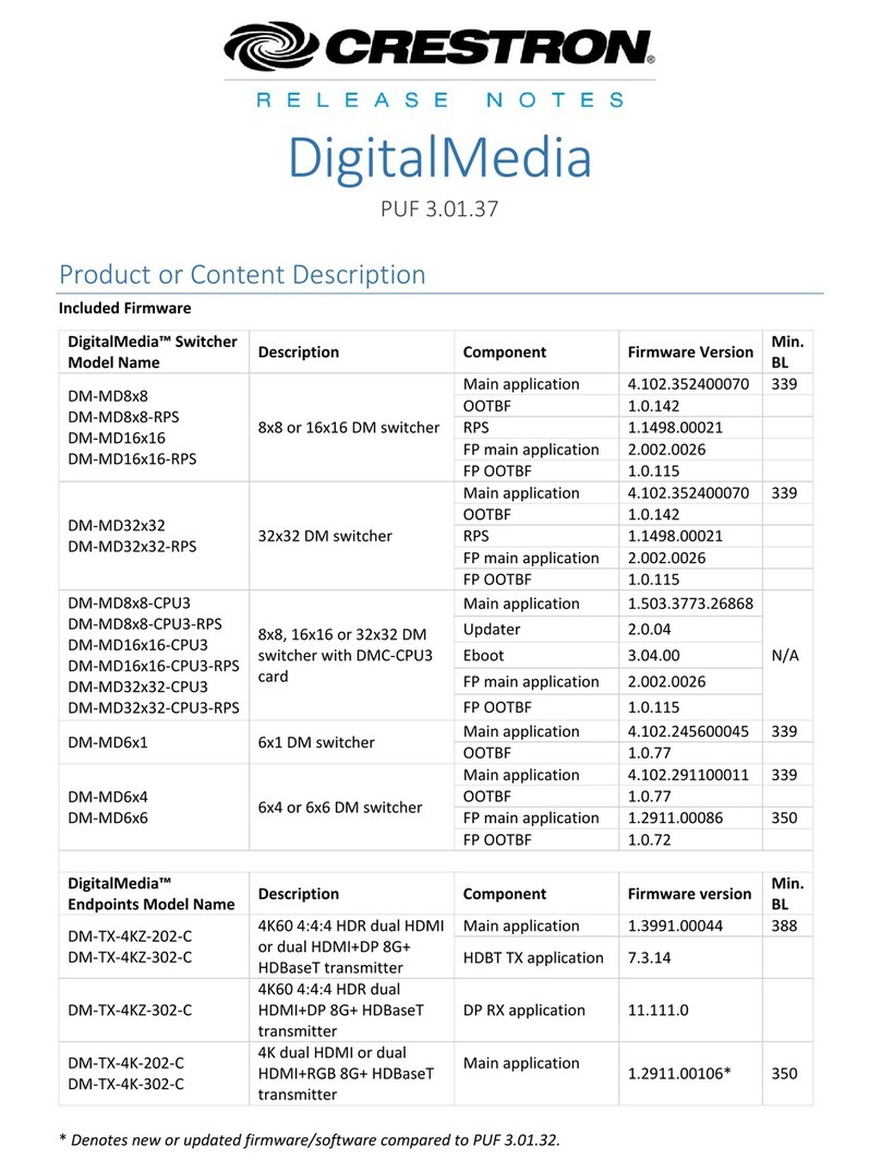 Crestron DigitalMedia User manual