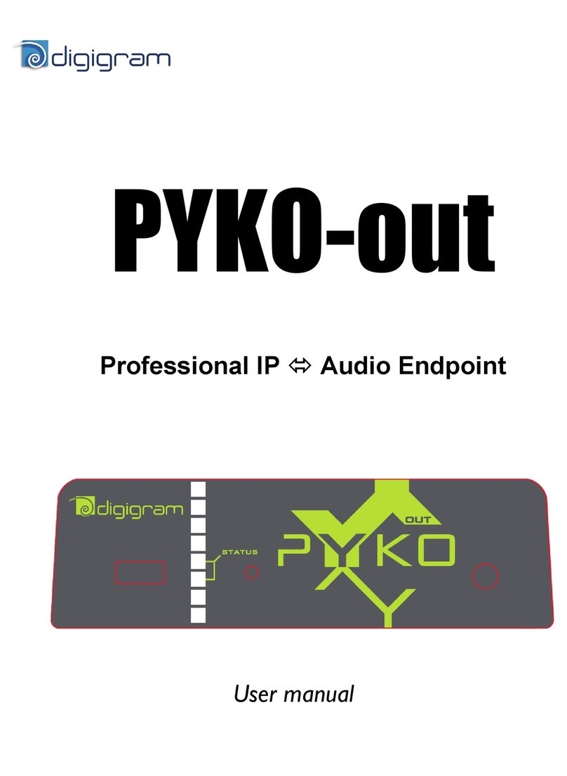 Digigram PYKO-out user manual