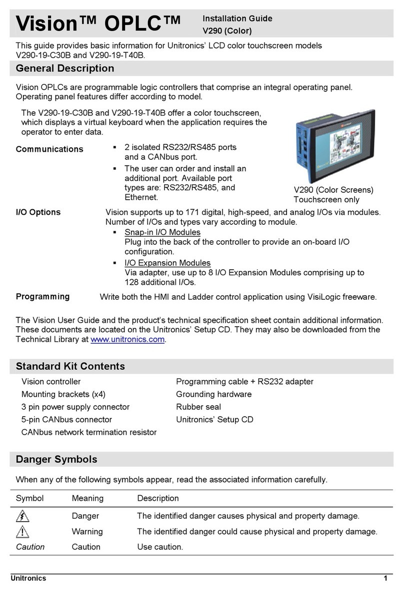 Vision OPLC V290 User manual