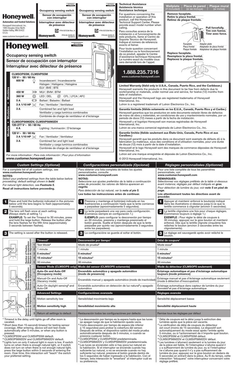 Honeywell CLMSOPS5M manual