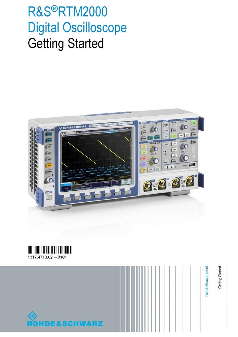Rohde & Schwarz RTM2000 Getting started