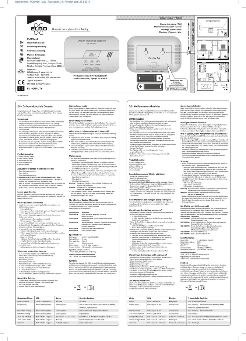ELRO FC400211 User manual