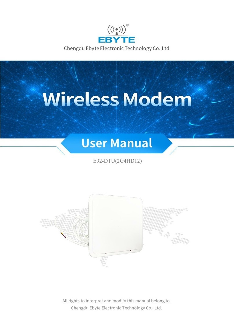 Ebyte E92-DTU User manual