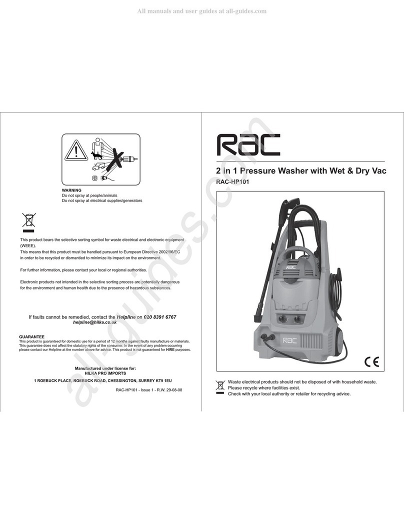 Rac HP101 manual