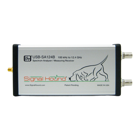 Signal Hound USB-SA124B User manual