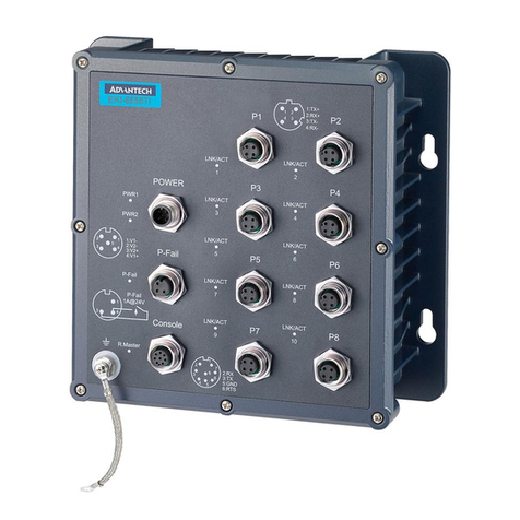 Advantech EKI-6558TI User manual