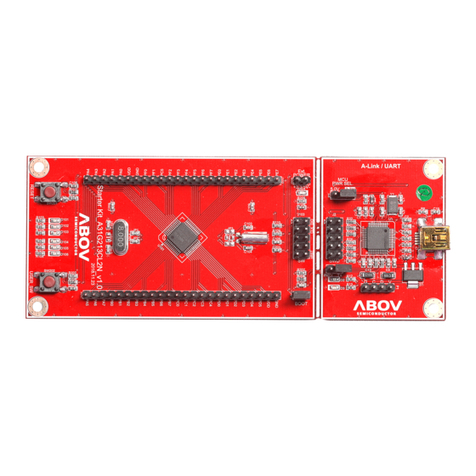 Abov A31T216RLN quick guide