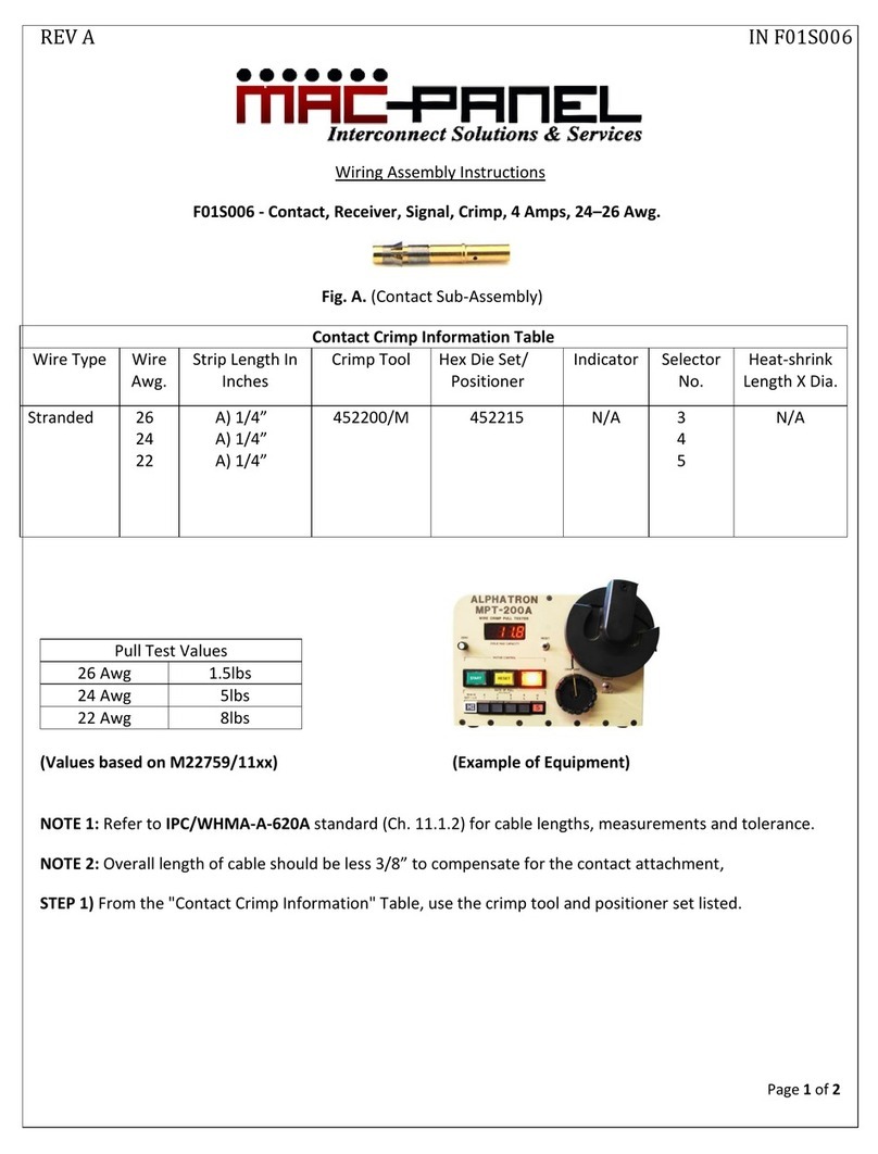 MAC Panel F01S006 Wiring Assembly Instructions