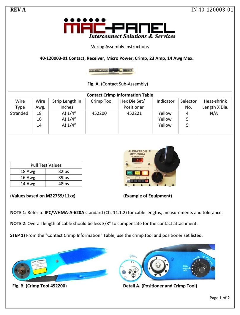 MAC Panel 40-120003-01 Wiring Assembly Instructions