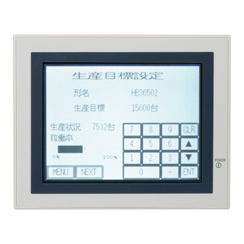 Mitsubishi F940 User manual Mitsubishi F940 User manual