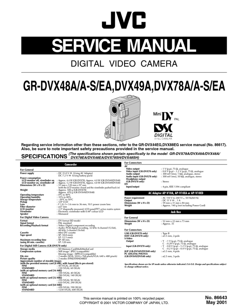 JVC GR-DVX44EG User manual