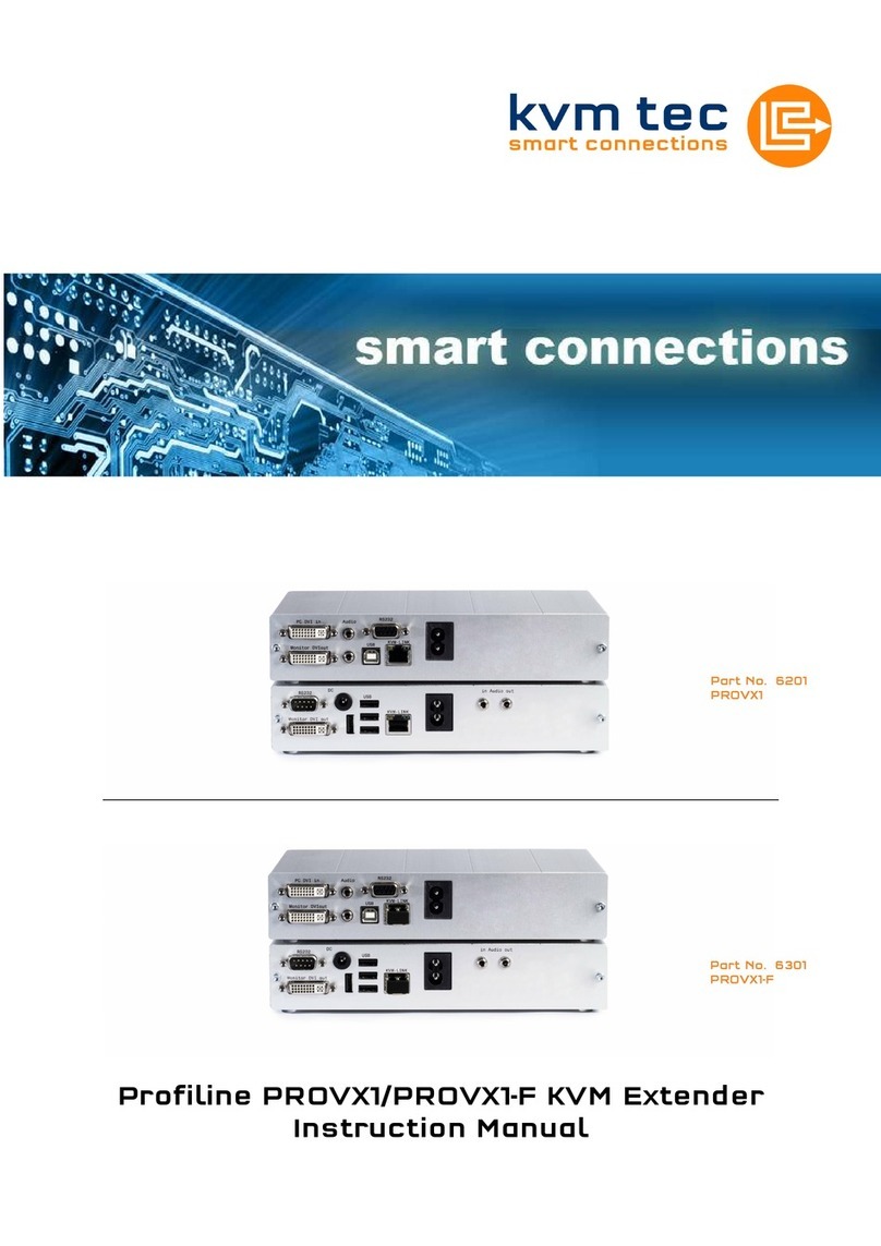 KVM-TEC Profiline PROVX1 User manual