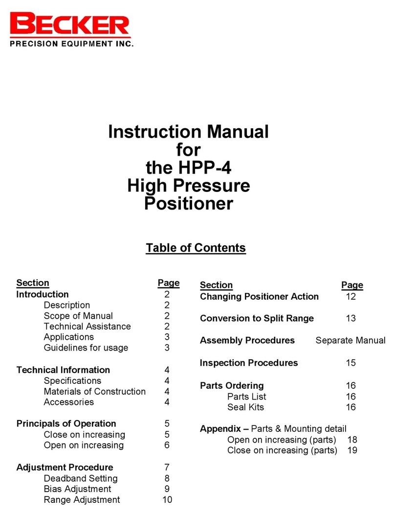 Becker HPP-4 instruction manual