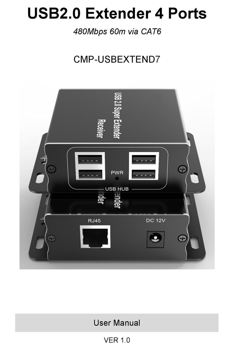 Dagan CMP-USBEXTEND7 user manual