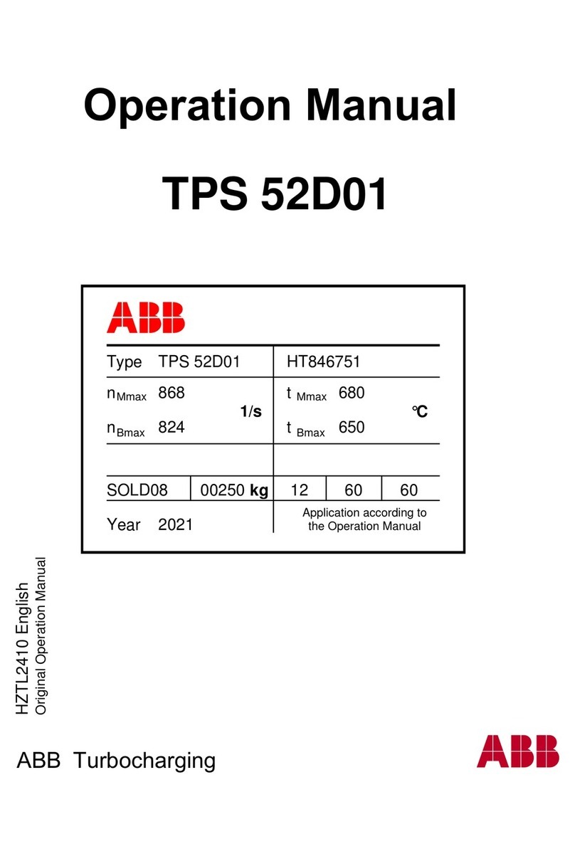 ABB HT846751 Operation manual
