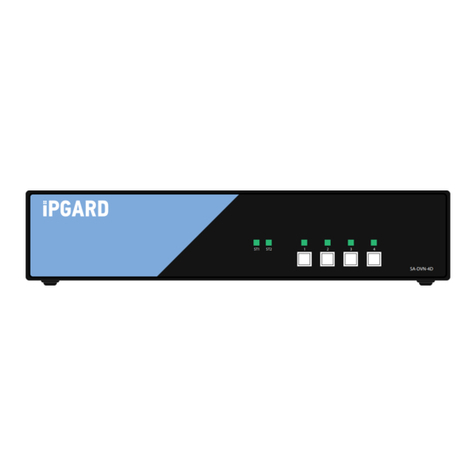 IPGARD SA-DVN-4D quick start guide