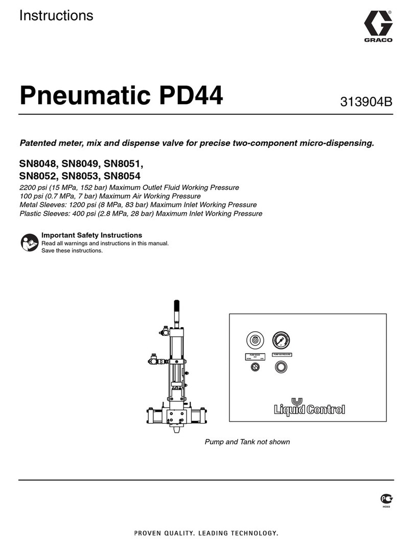 Graco PD44 User manual