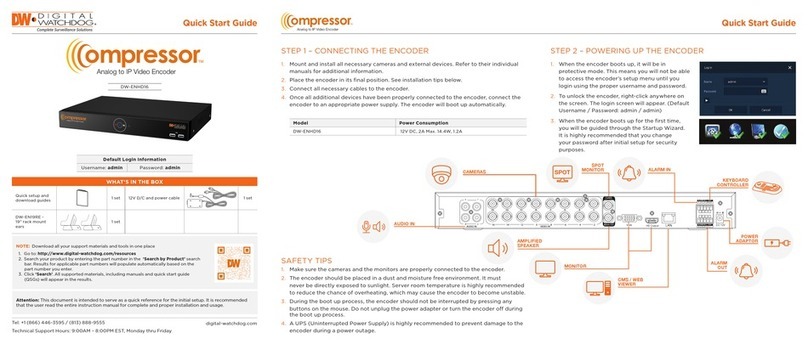 Digital Watchdog Compressor DW-EN19RE quick start guide
