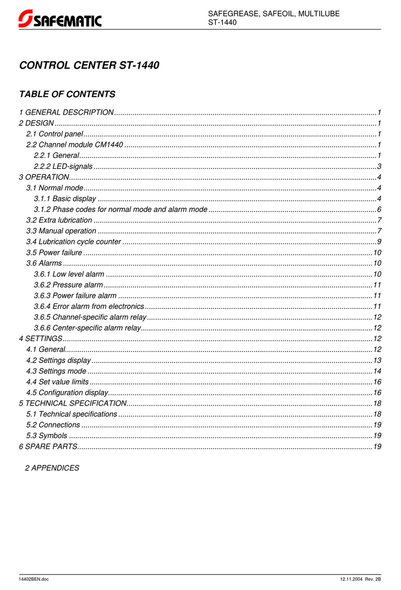 SAFEMATIC ST-1440 manual