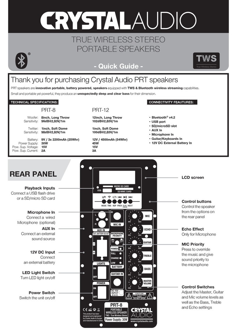 Crystal Acoustics PRT-8 quick guide