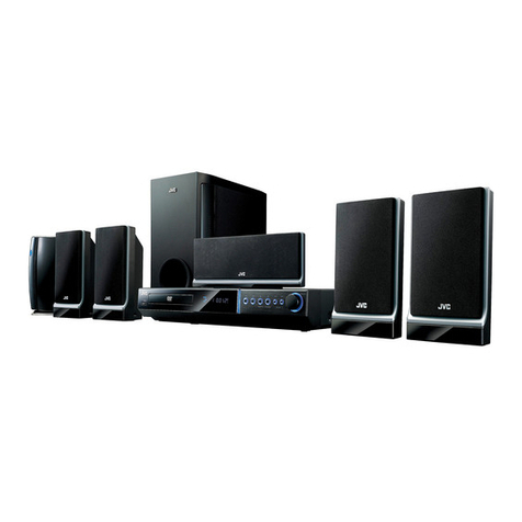 JVC TH-G51J User manual