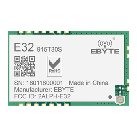 Ebyte E32(915T30S) User manual