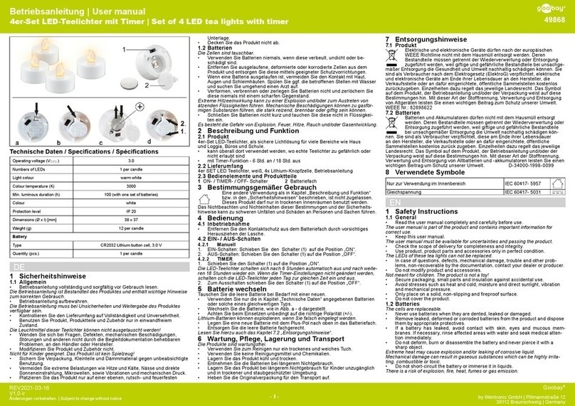 Goobay 49868 user manual