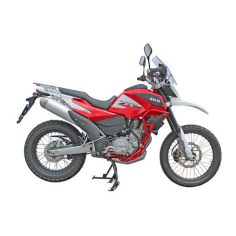 SWM Superdual 2021 User manual