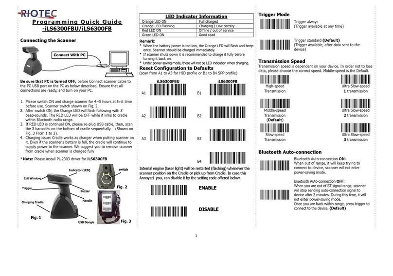 RIOTEC iLS6300FBU User manual
