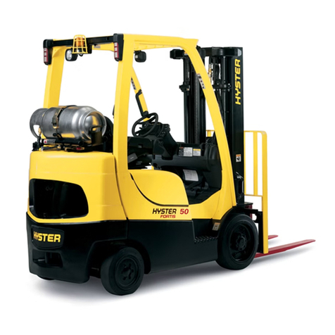 Hyster H187 Operating instructions