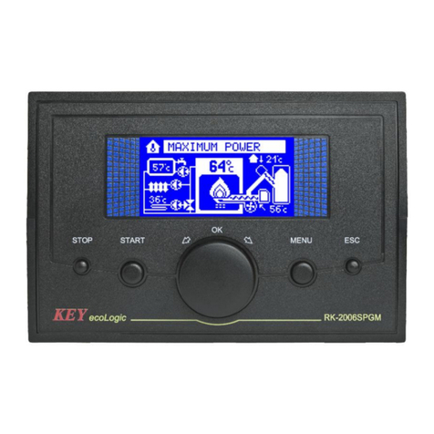 KEY RK-2006SPGM User manual